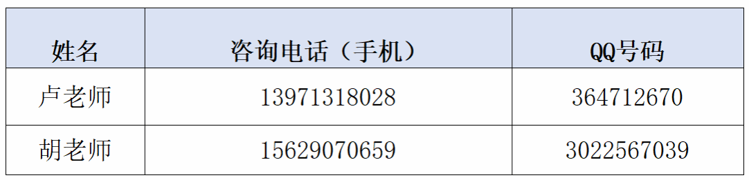 4069