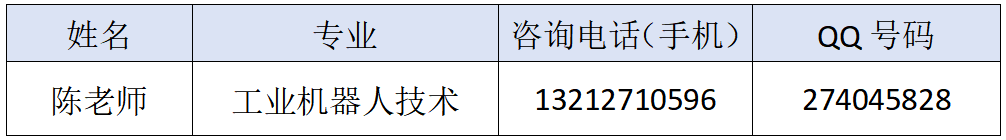 1EBA