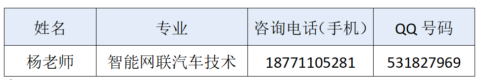 20EC