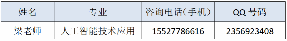 3139