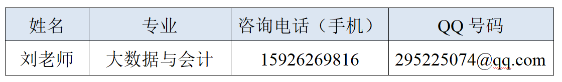 2567