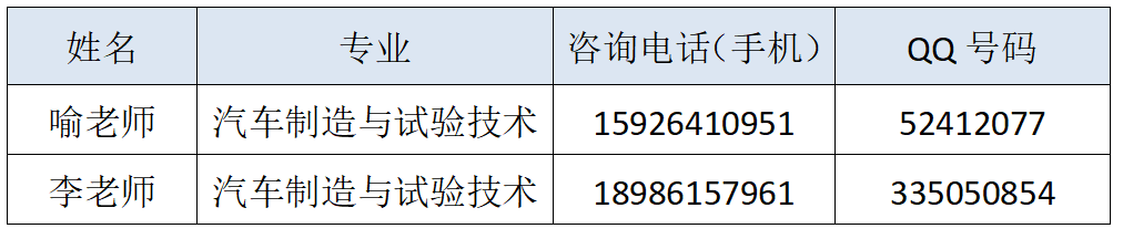 3183